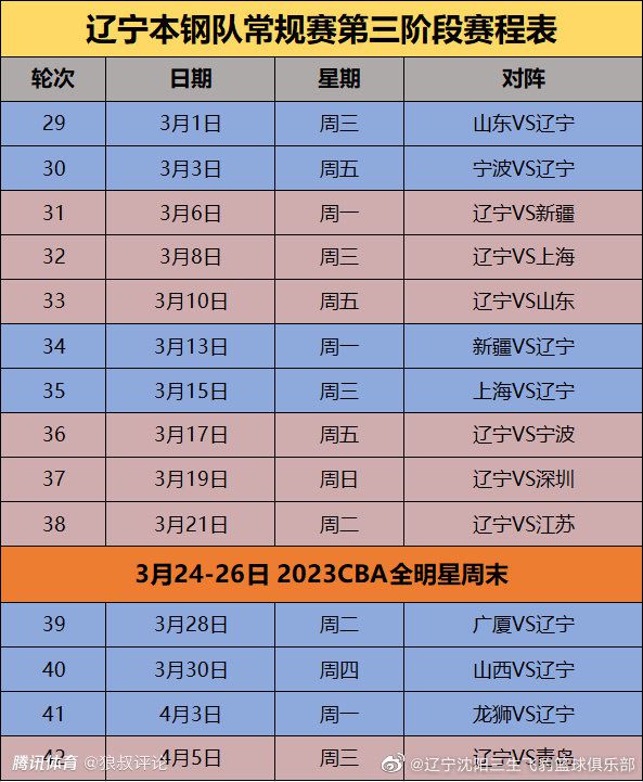 据《米兰体育报》报道，国米准备以800万欧元强制性先租后买的方式完成布坎南的交易，只差张康阳同意。